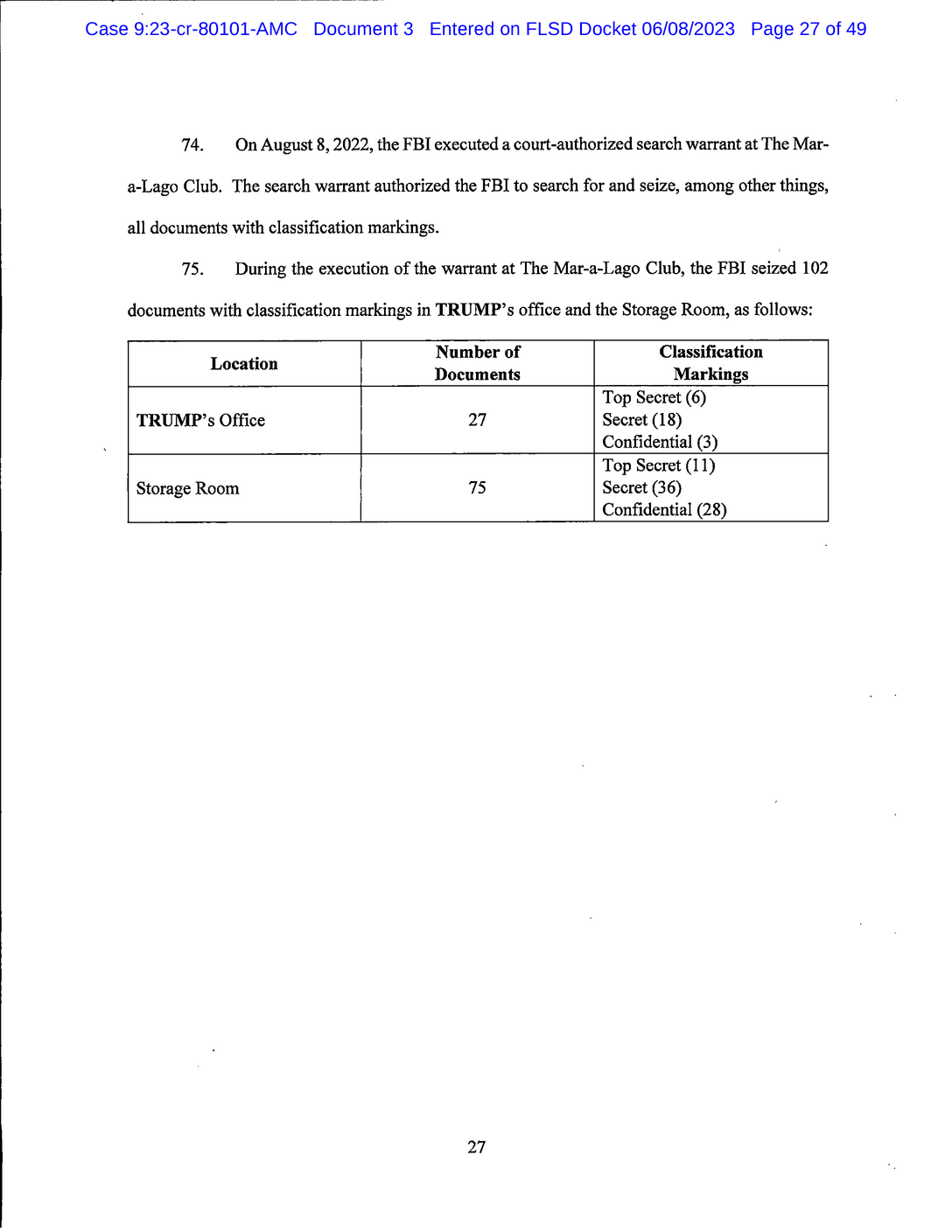 Page 27 of Donald Trump Classified Documents Indictment PDF document.