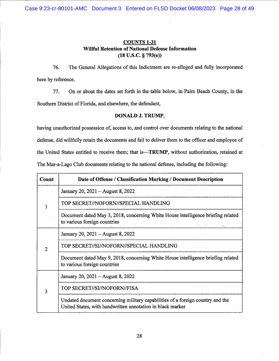 Page 28 of Donald Trump Classified Documents Indictment PDF document.